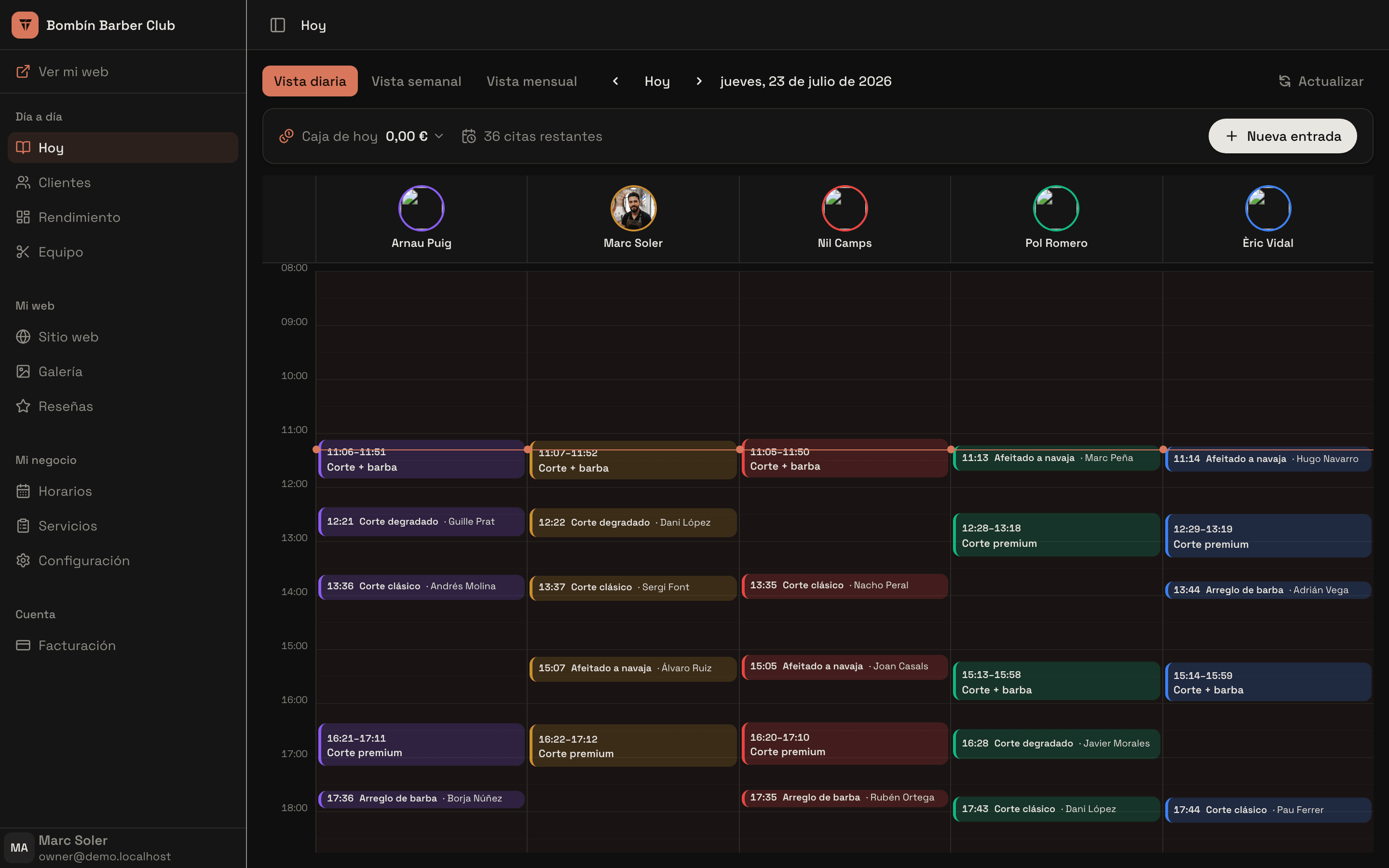 Agenda del día en el panel de trimly: citas de todo el equipo, caja del día y citas restantes