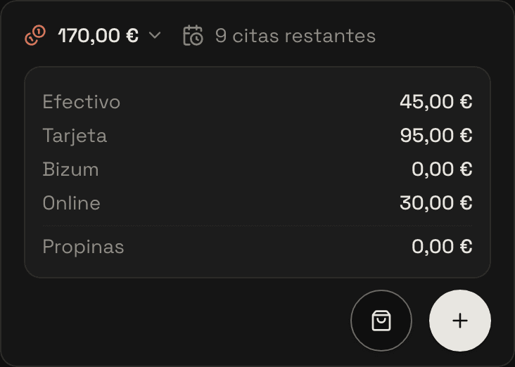 «Caja de hoy»: el total del día desglosado por efectivo, tarjeta y bono, con la visita que no vino aparte.
